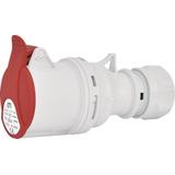 32A 400V 3P+PE Gniazdo przenośne IP44 ES 3243 004482004 ETI