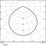 Oprawa HIGH BAY P 147W 865 110DEG IP65