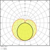 Tuba LED T8 PRO Ultra Output 1500mm 23W 840 40-70V HF