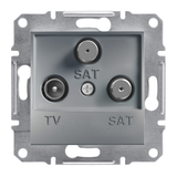 Gniazdo TV-SAT-SAT końcowe (1dB) bez ram