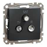 Sedna Design & Elements Gniazdo antenowe R-TV-SAT przelotowe 10dB czarny antracyt SDD114488 Schneider