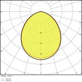 Naświetlacz FLOOD LED PERFORMANCE 125W 3000K SYM 100 black