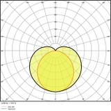 Oprawa liniowa LINEAR ULTRA OUTPUT 1500 46W 3000K EMERGENCY