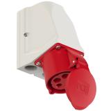 GN.PRZELOTOWE 32A 5P IP 44