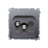Simon Basic Gniazdo antenowe satelitarne podwójne końcowe SAT-SAT-RTV . 2xwejście: SAT: 5–2400 MHz RTV: 5–862 MHz stal inox BMZAR+SAT3.1-P2.01/21 KONTAKT