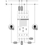 Zegar sterujący programowalny tygodniowy 2 kanałowy - programowalny przez NFC PCZ-522 F&F