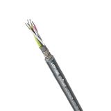 UNITRONIC LIYCY UL/CSA 8X2X26/7AWG 0066208 LAPP KABEL