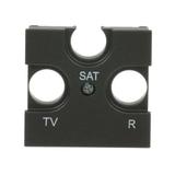 POKRYWA RTV/SAT 2M -ZENIT-ANTRACYT 2CLA225200N1801 ABB