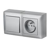 SENTIA Adapter rozszerzający