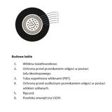 Kabel światłowodowy uniwersalny OM4 50/125 U-DQ(ZN)BH, 12G Dca 1200N Partners 8067 4 012-12 C&C