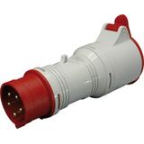 Adapter ze zwrotnicą faz 5p/4p EA-3253/43-O 004482119 ETI