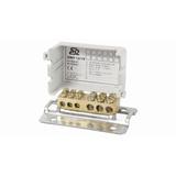 SWP 12/16 SZYNA WYRÓWNUJĄCA POTENCJAŁ