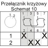 Łuk E12-10-3 Krzyżowy  1-2 IP-65