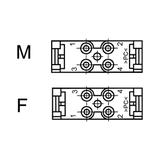 MCS 4 ZF WKŁAD MODUŁOWY MĘSKI 10399600 LAPP KABEL