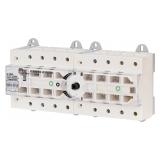 CLBSV 125 3P CO I-0-II Przełącznik I-0-II z widoczną przerwą