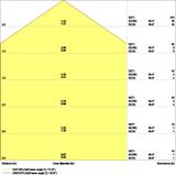 Oprawa PANEL COMFORT 1200 P 33W 840 PS