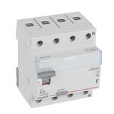 WYŁĄCZNIK RÓŻNICOWOPRĄDOWY P 304 4P 40A 500MA TYP A SERII TX3, Legrand