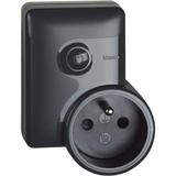 Living Now with Netatmo - Gniazdo mobilne