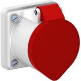 CEE32, ZŁĄCZE WTYKOWE