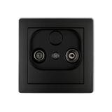 DECO Mechanizm gniazda abonenckiego RTV przelotowego 12dB czarny mat