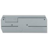 ścianka końcowa szara