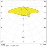 Oprawa SL AREA SPD LA V 90W 740 RV35ST GY