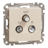 Sedna Design & Elements Gniazdo antenowe R-TV-SAT przelotowe 10dB beżowy SDD112488 SCHNEIDER