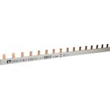 Szyna łączeniowa sztyftowa 1P 100A 16mm2 (36 mod.) IZS16/1F/36/V (1m) 002921121 ETI