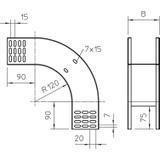 RBV 810 F FS, ŁUK 90