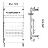 ED91SA Zestaw łączeniowy 1F do szyn