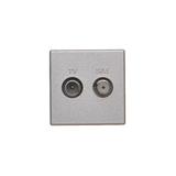 Simon Connect Gniazdo K45 TV-SAT 5-2400 MHz 2dB aluminium