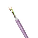 UNITRONIC_BUS_FD_P_LD_2X2X0,25