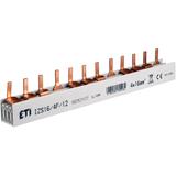 Szyna łączeniowa sztyftowa 4P 100A 16mm2 (12 mod.) IZS16/4F/12 002921177 ETI
