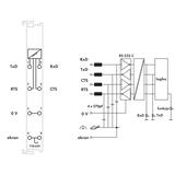 moduł interfejsu RS-232 C 9600/N/8/1/5 bajtów WAGO