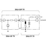 Ogranicznik przepięć, zestaw DEHNgate 909 703 + 909 704