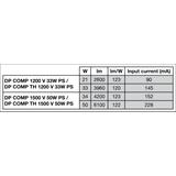 Oprawa DAMP PROOF COMP TH 1200 V 33W 865 IP66 PS