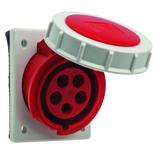 gniazdo tablicowe 16A 5P IP67