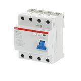 F204 AC-100/0,5 wyłącznik różnicowo-prądowy STANDARD