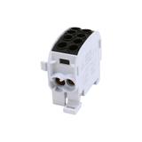 SCB 35 Blok rozdzielczy - odgałęźny Al/Cu 80210 SIMBLOCK czarny SIMET