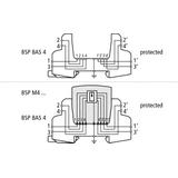 Podstawa do modułów ochronnych BLITZDUCTOR XT/SP