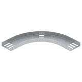 RB 90 75 075 FS, ŁUK 90