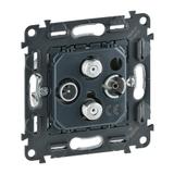 Gniazdo TV-RD-SAT-SAT, Legrand