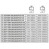 FL 100 P 69W 10KLM 840 PS SY100 BK LEDV