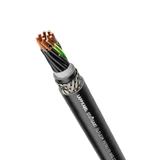 Przewód OLFLEX PETRO FD 865 CP 2x1