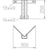KA-EA FT, ELEMENT KOŃCOWY