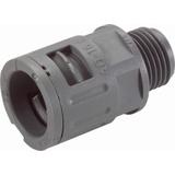 SILVYN_KLICK-GP__PG_21__SCHWARZ___000 61800905 LAPP KABEL