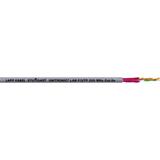 UNITRONIC LAN FTP200 MHZ CAT.5E 4X2X...