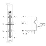 moduł 4DI 24V AC/DC 50ms ze stykami mocy WAGO