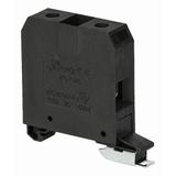 ZG-G25/TS35 ZŁĄCZKA K.CZARNY