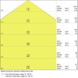 Oprawa DOWNLIGHT SLIM SQUARE 210 18W 4000K WT IP20